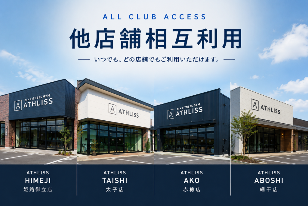 ATHLISS他店舗相互利用
